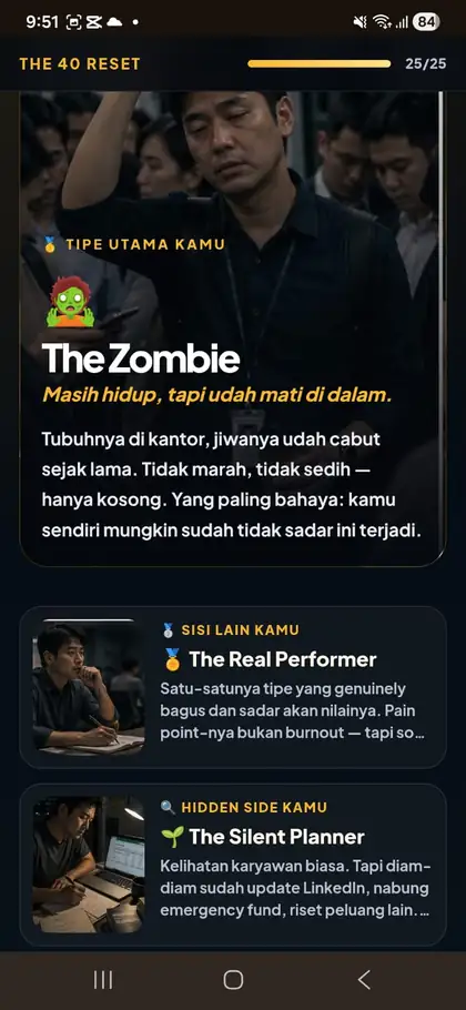 Contoh hasil The 40 Reset 4